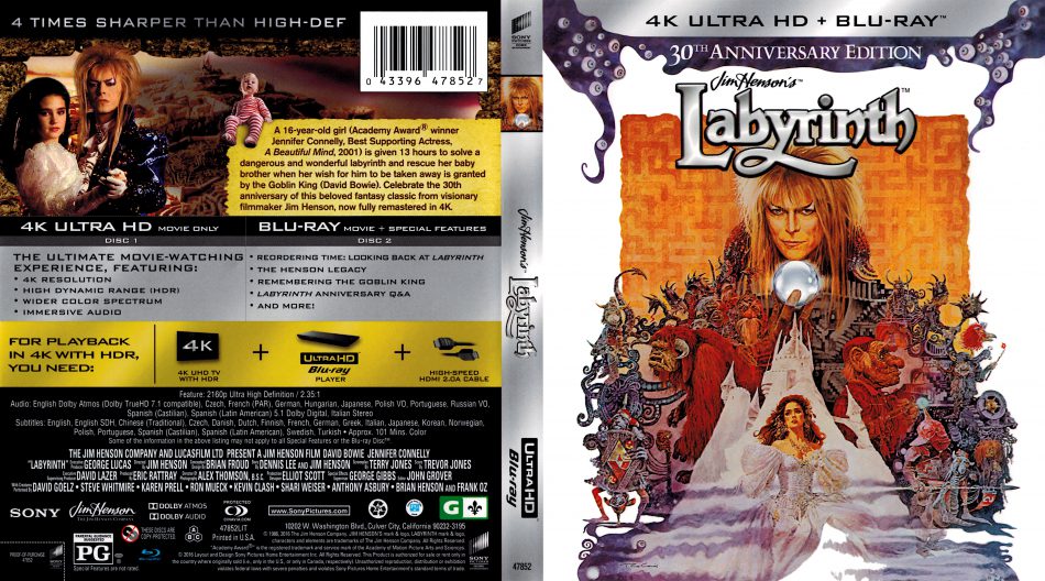 Re: Labyrint / Labyrinth (1986)