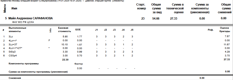 Screenshot-2025-01-15-at-16-46-30-aaa-Scores-pdf-aaa-Scores-pdf.png
