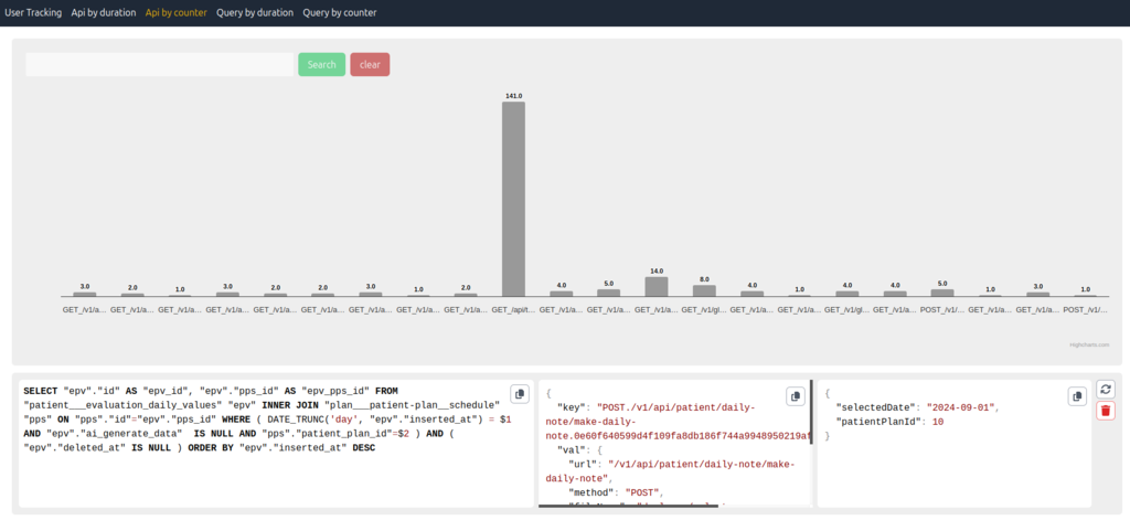 Query duration