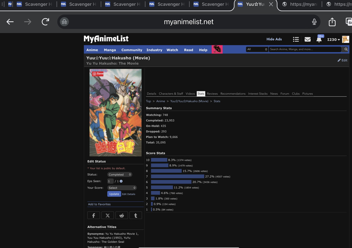 Yu Yu Hakusho - less votes in 1