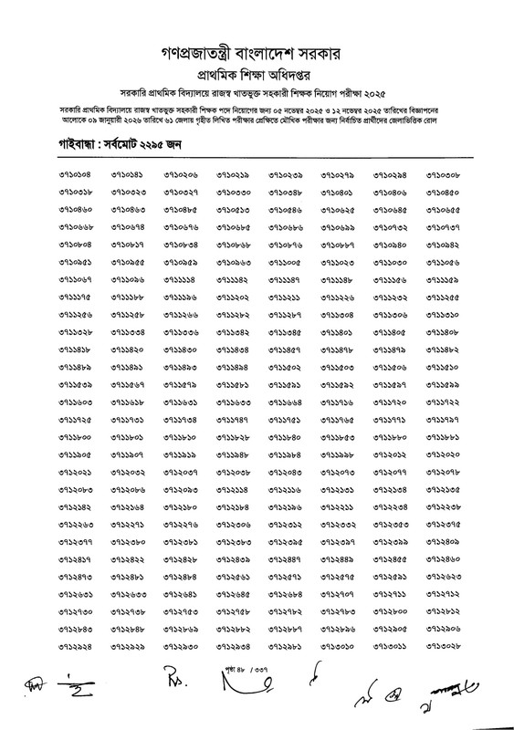 Primary-MCQ-Exam-Result-2026-PDF-050