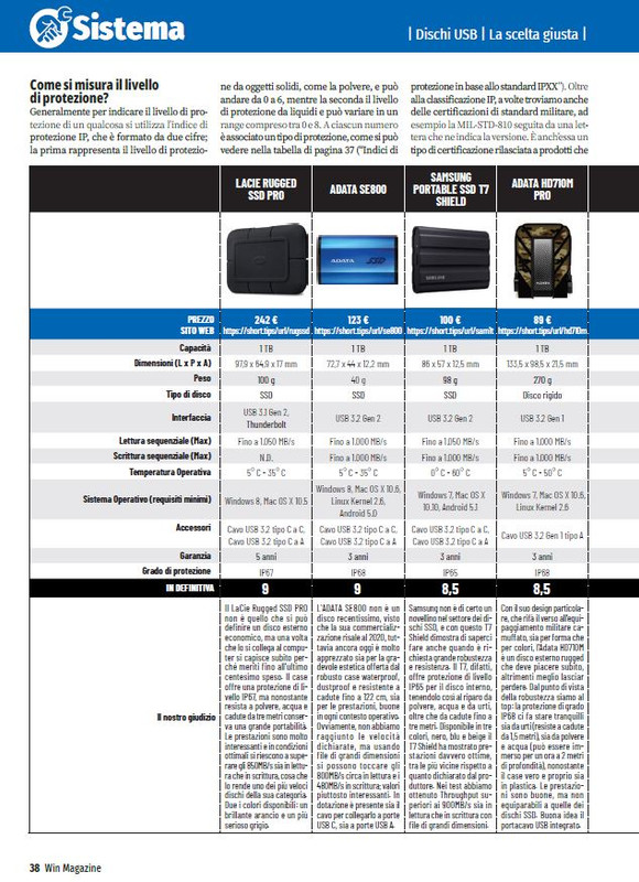 Win Mag Mar 2024 (10)