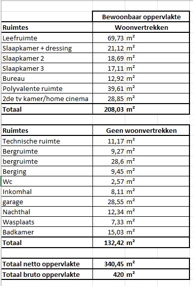 Oppervlakte.jpg