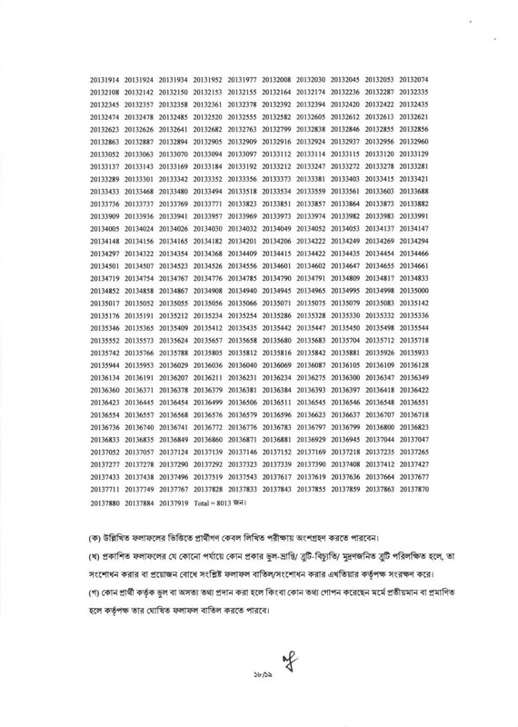 DLRS-Record-Keeper-Exam-Result-2026-PDF-18