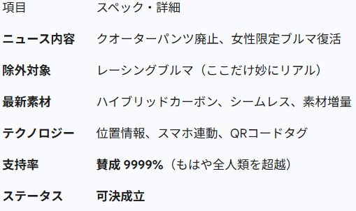 スクリーンショット 17 1 2026 104227 gemini google com