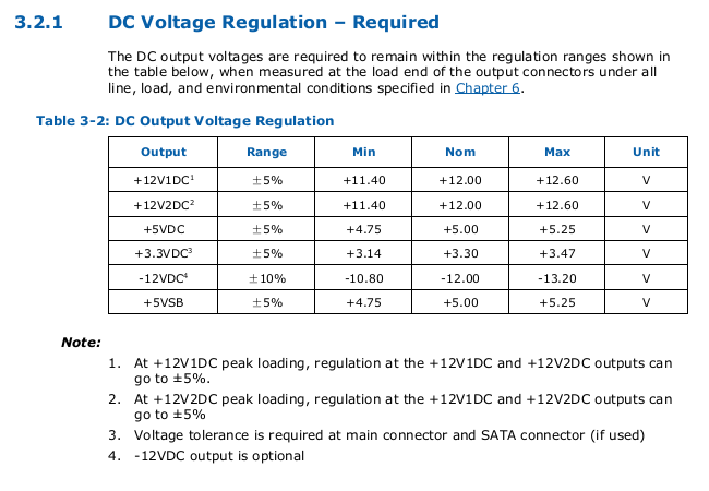 Voltage-regulation-ATX.png