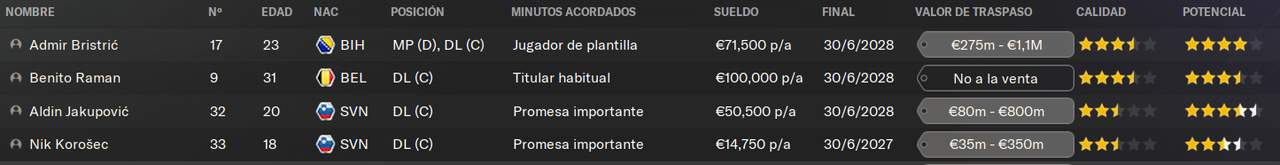 delanteros.png