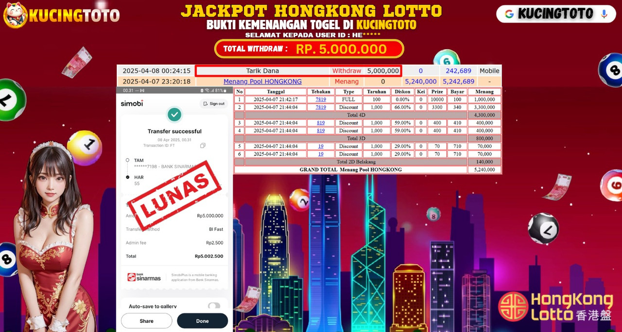 KUCINGTOTO JACKPOT TOGEL HONGKONG LOTTO RP.5.000.000.,- LUNAS