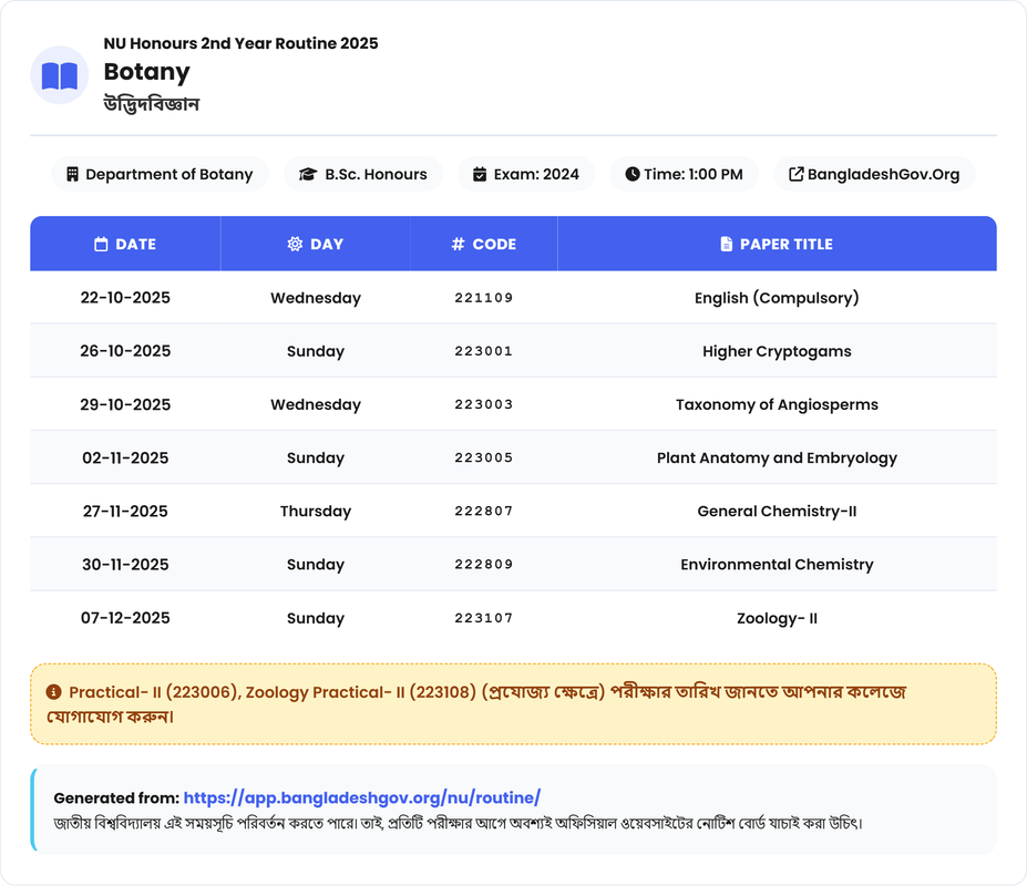 Botany (উদ্ভিদবিজ্ঞান) Routine - Honours 2nd Year Exam 2025