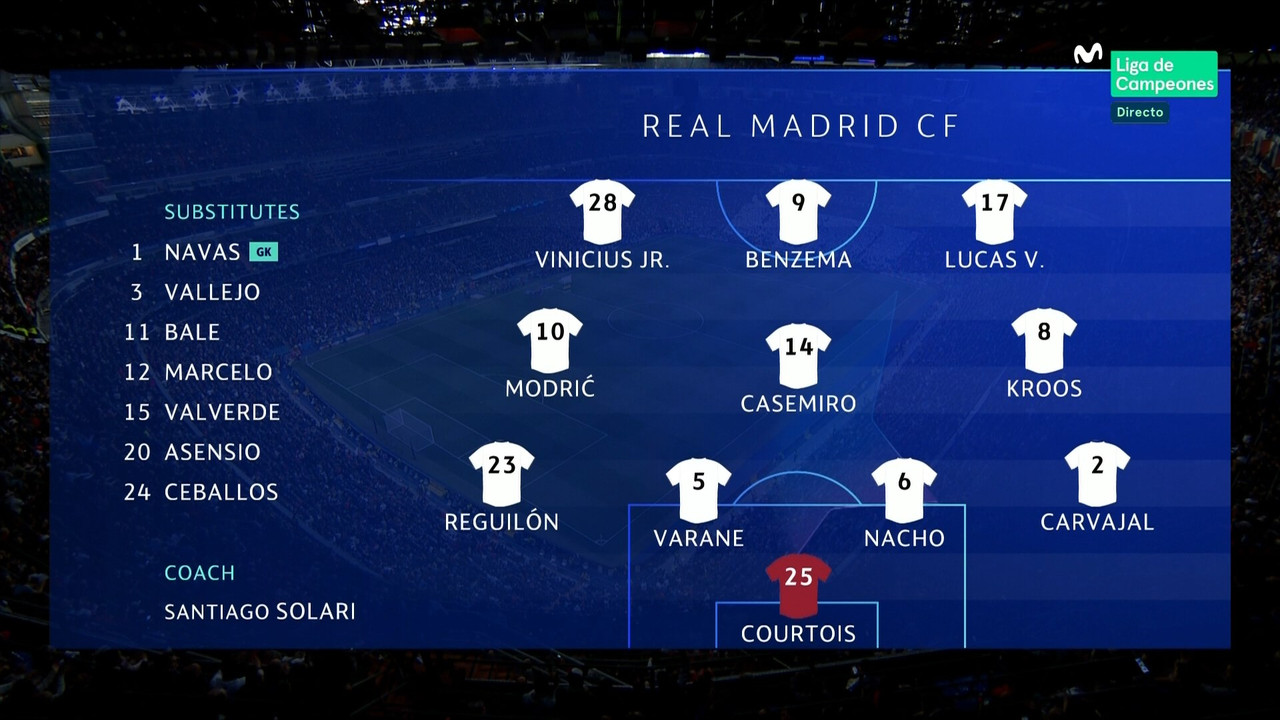 Champions League 2018/2019 - Octavos de Final - Vuelta - Real Madrid Vs. Ajax (1080i) (Castellano) 1