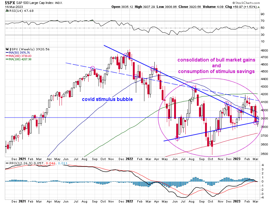 spx-time.png