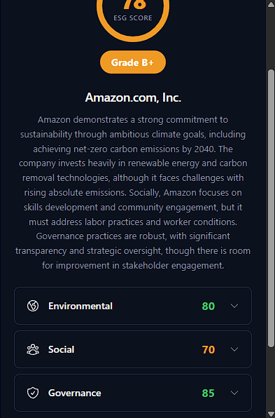 Screenshot of the popup UI