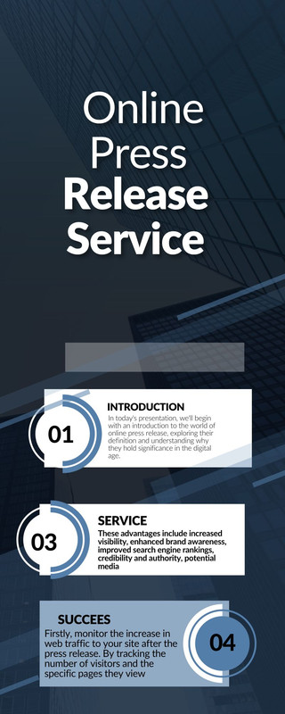 online pr distribution services