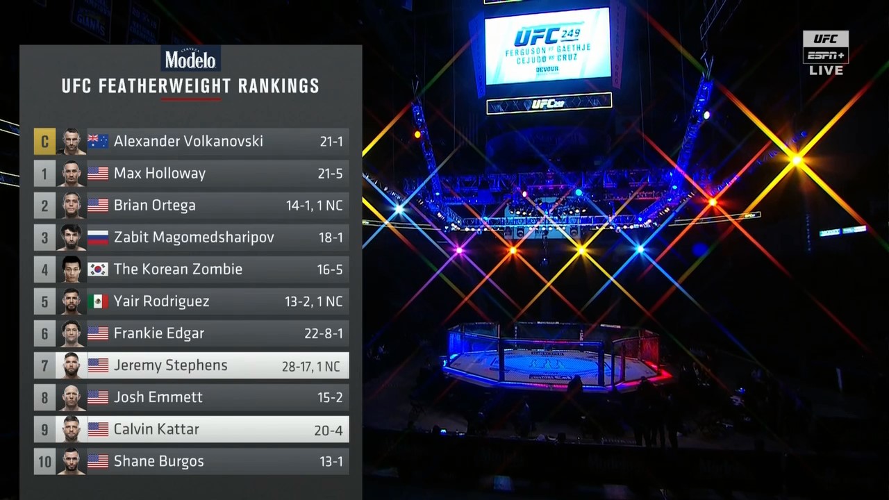 UFC 249 Ferguson vs Gaethje PPV 720p WEB H264-LEViTATE