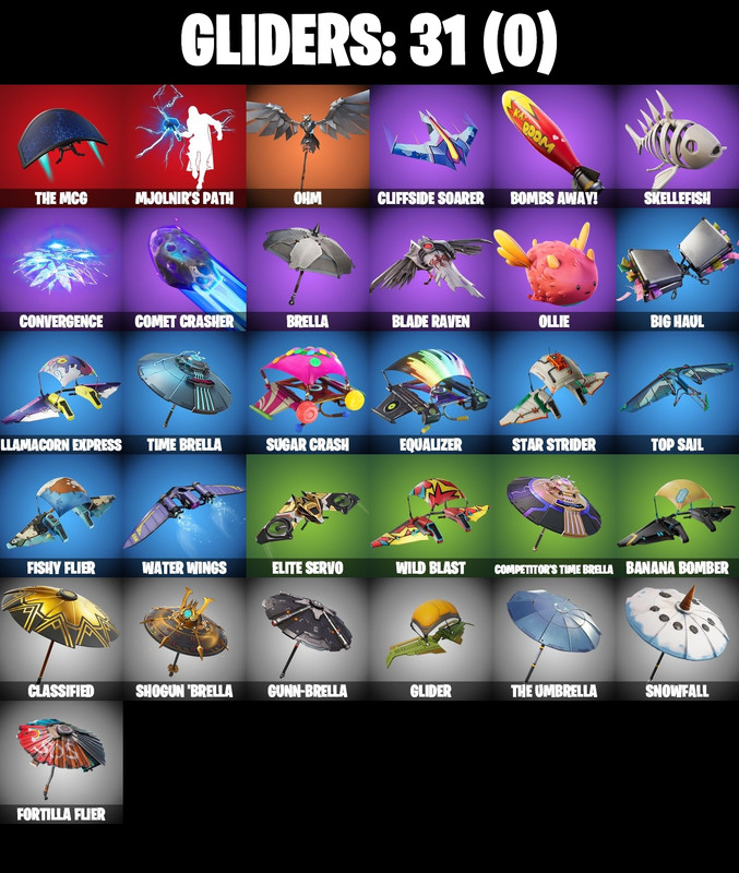 gliders_comp
