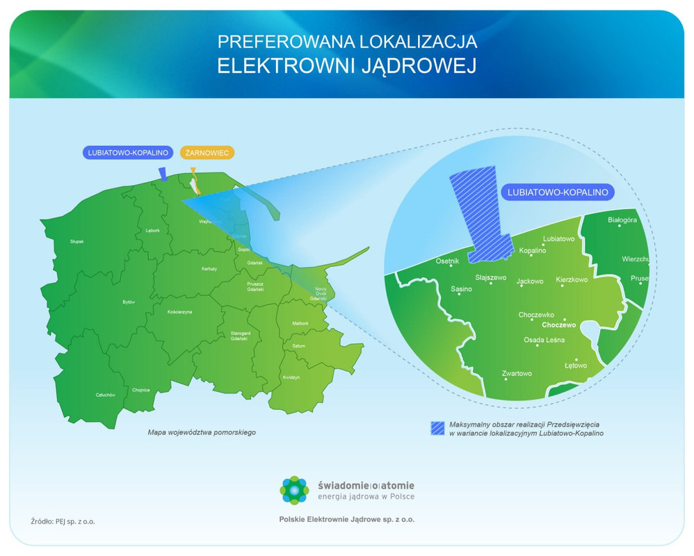 Pšepanstvos vienu žingsniu priartėjo prie savo atominės elektrinės statybos