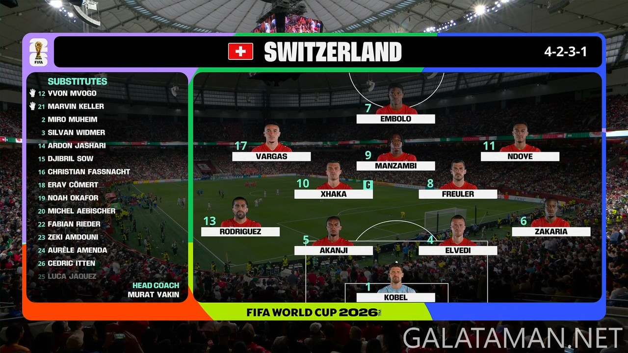 [Image: 20260702-SWI-ALG-WC26-F-BBC-1080-ts-snap...43-897.jpg]
