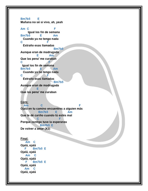 Ojal-Paulo-Londra-Letra-y-Acordes-by-MUSICTUTORIALS-page-0003