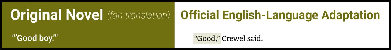 Chapter 2 novel 2 changes6