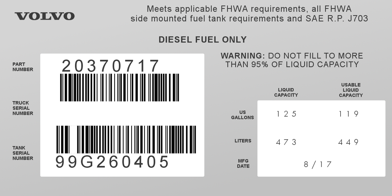 volvo_tank_capacity