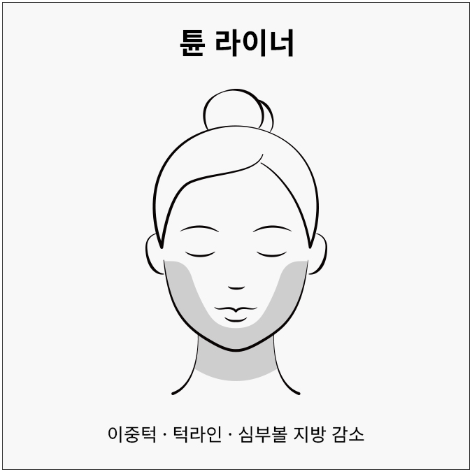 튠라이너부위
