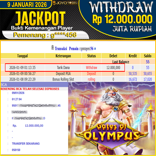 jackpot-slot-pragmatic-play-gates-of-olympus-wd-rp-12000000--dibayar-lunas-di-joyotogel