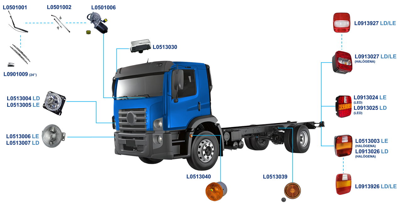 MAN-CONSTELLATION CABINE BAIXA 2006 A ....-13-180, 13-190, 15-180, 15-190, 17-190, 17-230, 17-250, 17-260, 17-280, 19-320-D08 36 280-EATON-ILUMINAÇÃO E LIMPADOR PERFIL