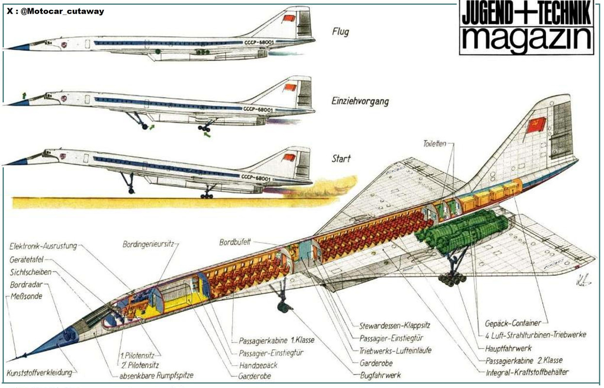 Cutaway Tupolev Tu-144 Nº 1