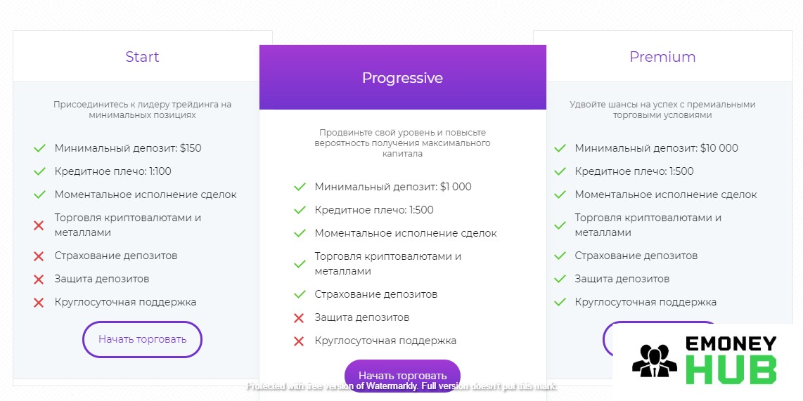 Изображение 3 - Timue