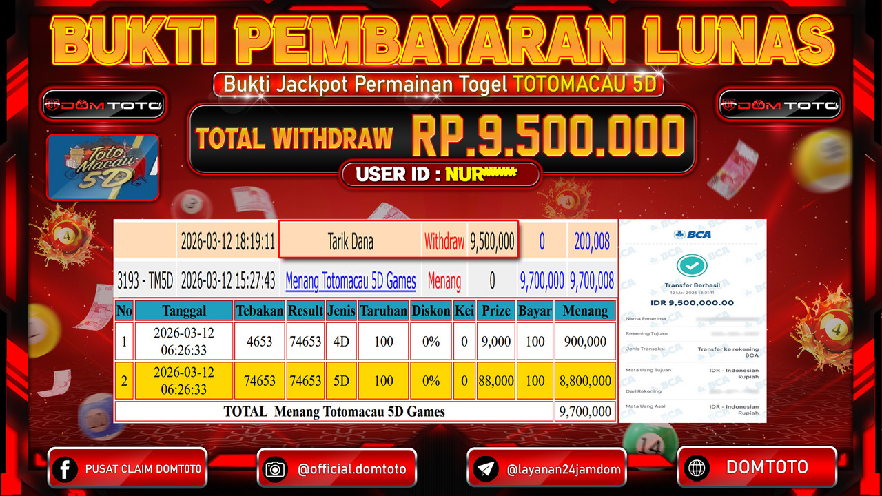 JACKPOT TOGEL TOTO MACAU 5D 12 MARET 2026