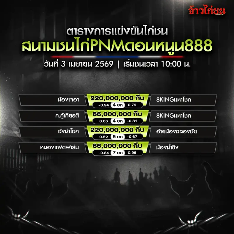 โปรแกรมไก่ชน PNMดอนหนูน888 วันศุกร์ที่ 3 เมษายน 2026