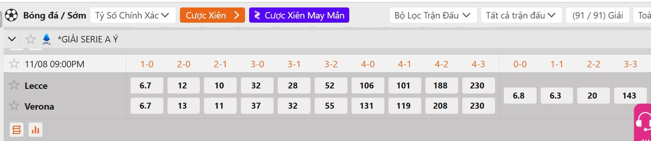 Tỷ lệ tỷ số chính xác Lecce vs Hellas Verona