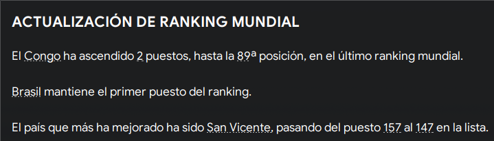 Actualizacion ranking Mundial marzo 2029