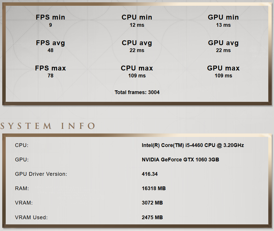 Screenshot_2018-11-19 ASSASSIN'S CREED ODYSSEY - BENCHMARK REPOR