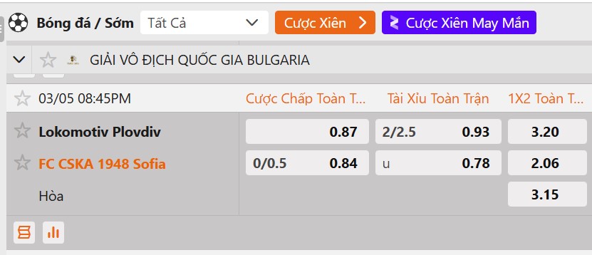 Tỷ lệ kèo Lokomotiv Plovdiv vs CSKA 1948 Sofia