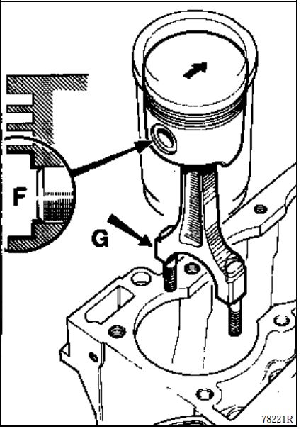 position piston-bielle