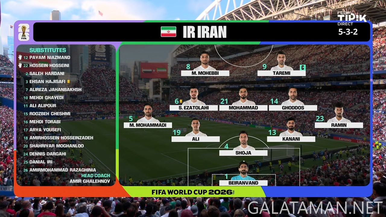 [Image: 20260626-EGY-IRN-WC26-F-RTB-1080-ts-snap...44-855.jpg]