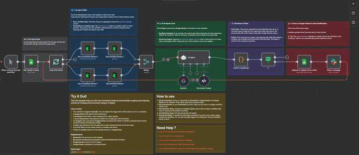 Funding Announcement to Lead List