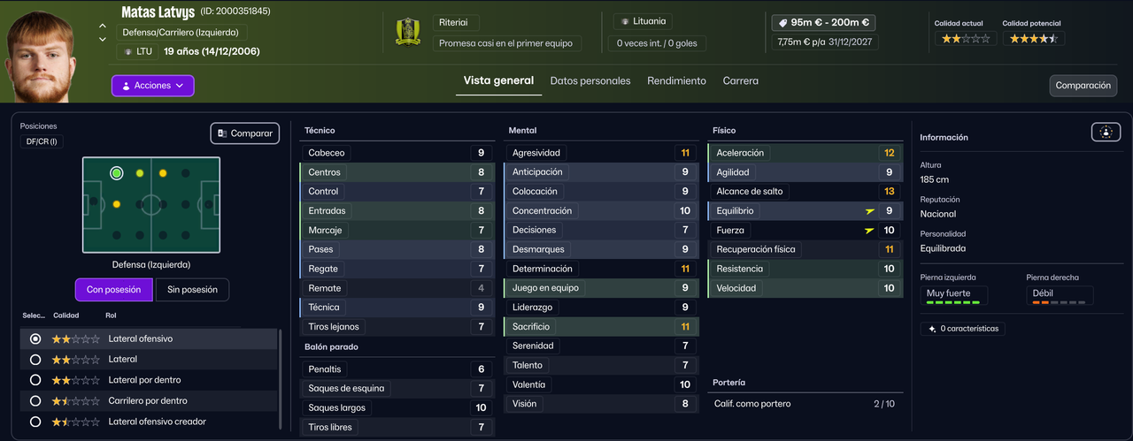 Matas Latvys LTI 2026