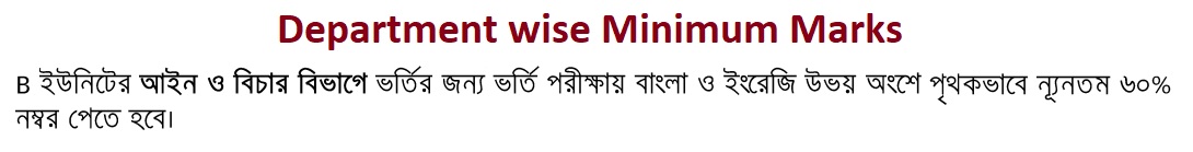 JU B Unit department wise minimum mark requirement