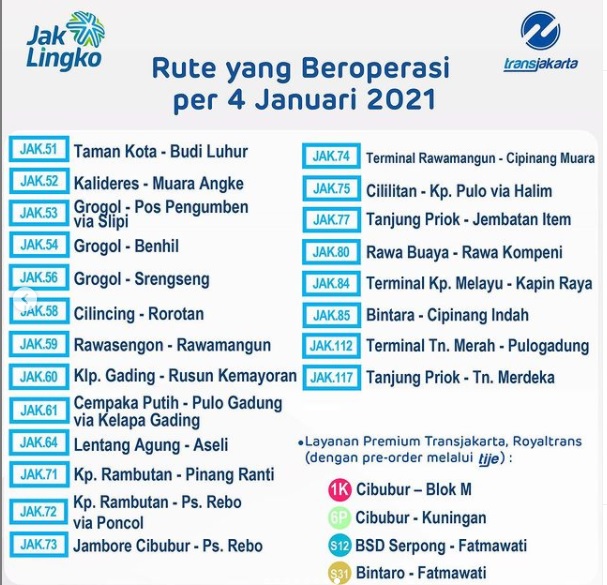 Daftar rute TransJakarta yang beroperasi mulai 4 Januari 2021.