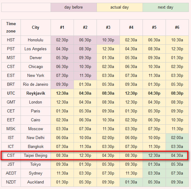 我们爱集体冥想|紧急UTC2月21日下午3点(中港台马:当日23点),俄罗斯、乌克兰和北约之间的和平冥想