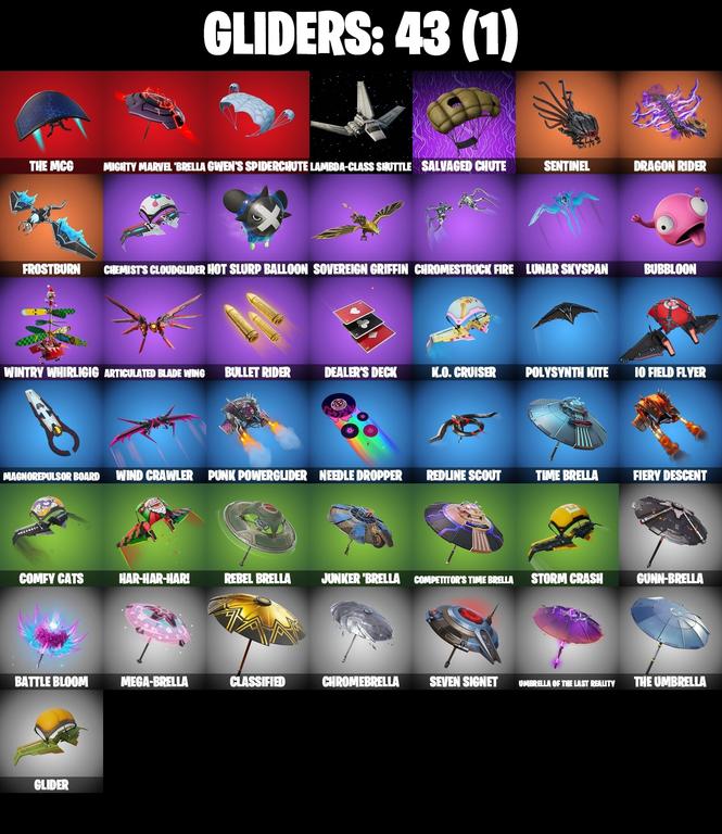 gliders comp