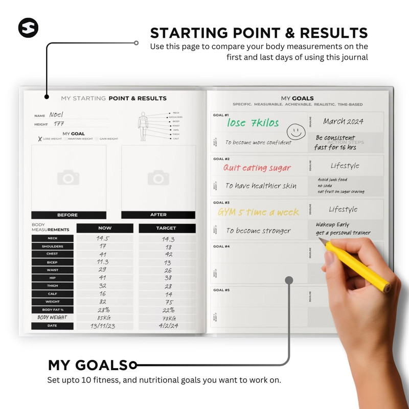 Digital Product Template