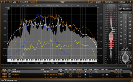 HOFA IQ Analyser v2.0.21 WiN