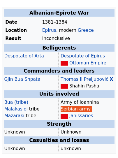 Albanian-Epirote-War-1381-84-srbi-sa-turcima.png