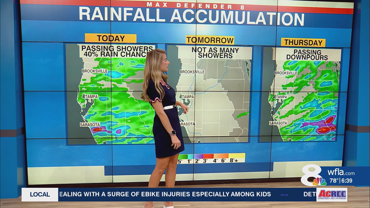 NewsChannel 8 Today at 6a_20251007_11001200.ts_snapshot_00.40.11.803
