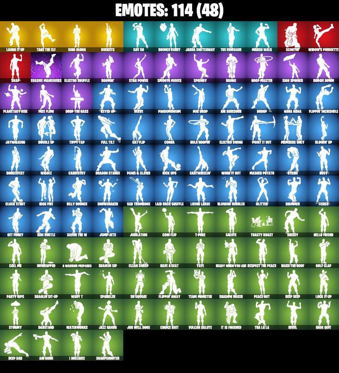 emotes comp