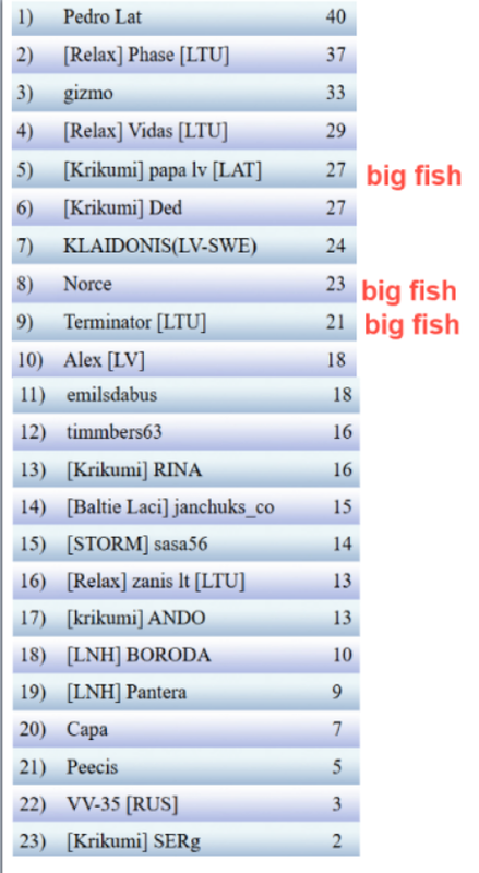 Скриншот 15-04-2025 215253