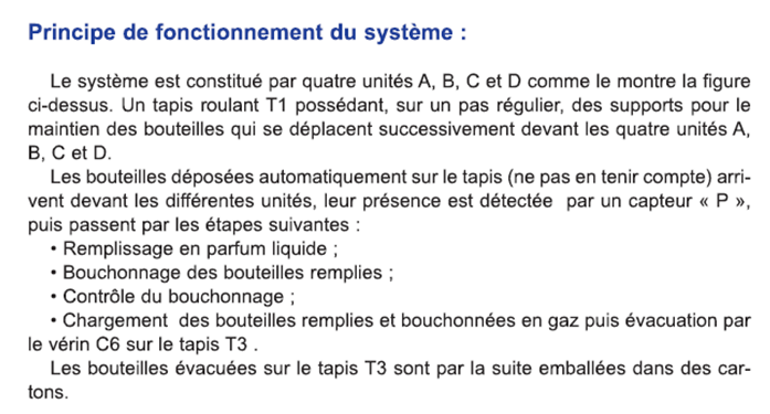 Cours gestion de production